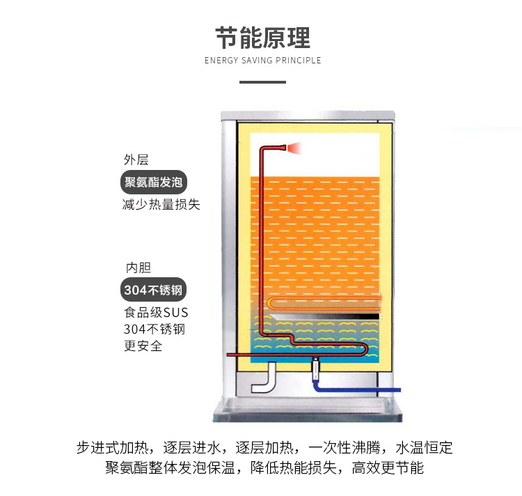 廣東順德永宸節能環保設備制造有限公司內頁—最終-拷貝_18.jpg